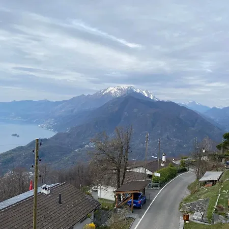 Inspiration Ueber Dem * Locarno