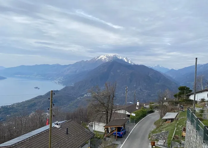 Inspiration über Dem * Locarno